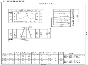 1003軌道巷施工環行水倉安全技術措施