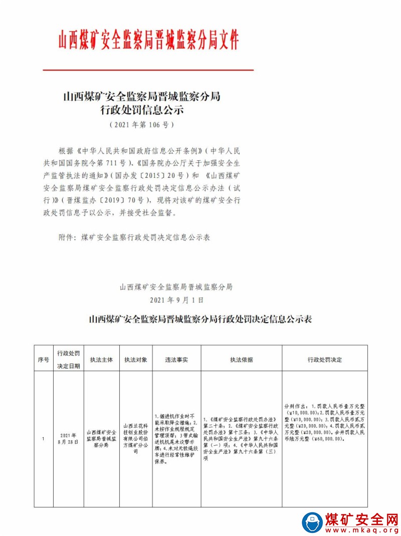 山西煤礦安全監察局晉城監察分局行政處罰決定信息公示公告（2021）第106號（2021年9月1日）