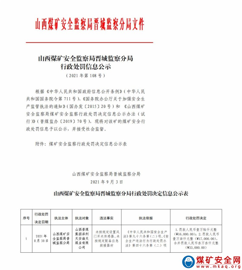 山西煤礦安全監察局晉城監察分局行政處罰決定信息公示公告（2021）第108號（2021年9月3日）