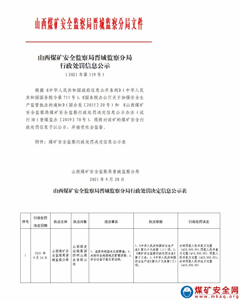 山西煤礦安全監察局晉城監察分局行政處罰決定信息公示公告（2021）第119號（2021年9月28日）