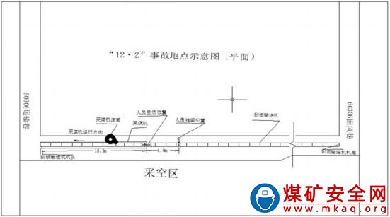 山東省萊蕪市辛莊煤礦有限公司“12·2”運輸事故調查報告