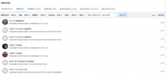 數字化轉型的成功案例剖析：事事明管理係統