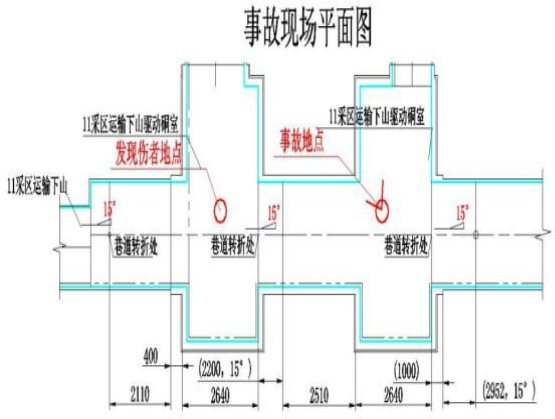 寧夏王窪煤業有限公司銀洞溝煤礦“12·9”運輸事故調查報告