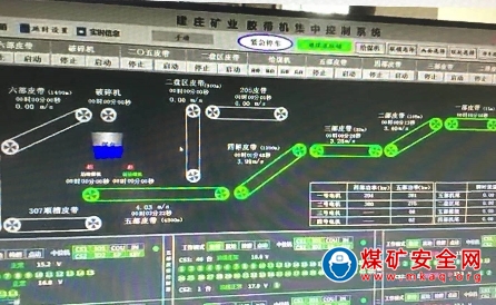 蒲白建莊礦業：主運輸係統實現順煤流一鍵啟停
