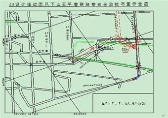 掘一區安全規程、措施、質量標準化培訓教案