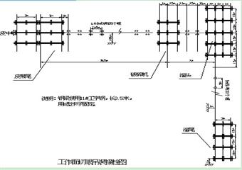 四老溝礦準備係統三項標準