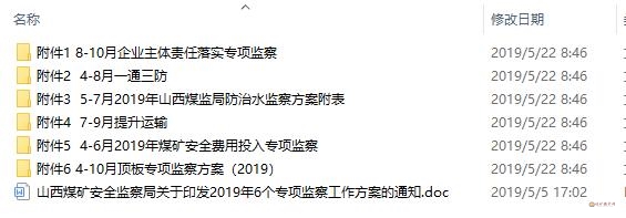 關於印發2019年6個專項監察工作方案的通知
