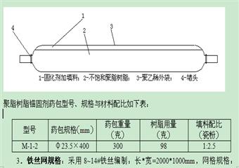 +590～+674m矸石斜井采用“錨網支護”處理垮漏段安全技術措施