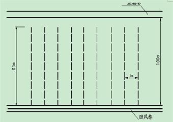 貴誠煤礦1401采煤工作麵防治煤與瓦斯突出專項措施