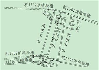 機1502運輸順槽回風措施巷與二盤區回風下山貫通安全技術措施