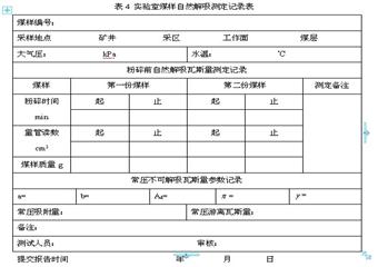 李村煤礦煤巷掘進工作麵煤與瓦斯突出綜合防治措施