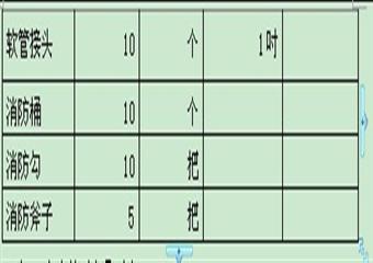 亞泰煤業二礦礦井災害預防與處理計劃