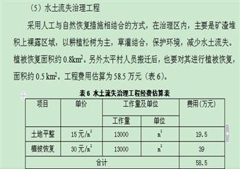 萬源市石崗鄉鞍子坪煤廠礦山地質環境治理可行性研究報告