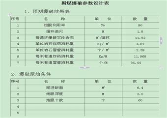1605前石門揭23煤防突技術安全措施
