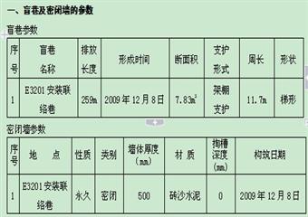 安裝聯絡巷啟封密閉排放瓦斯安全技術措施