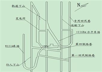 車場擴幫安全技術措施