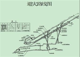 威寧縣克溝煤礦1102運輸巷工作麵防治煤與瓦斯突出安全技術組織措施