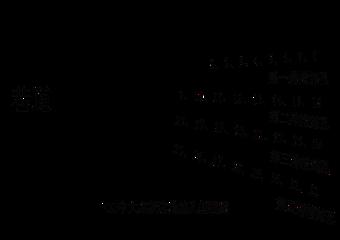 +733中大底板巷防治煤與瓦斯突出安全技術措施