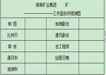防突預測圖編製基本規定
