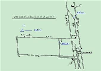 工作麵回撤支架施工安全技術組織措施