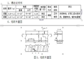 6122工作麵過斷層安全技術措施