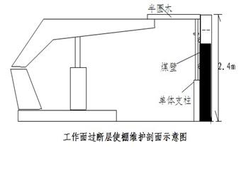 7131工作麵過斷層措施