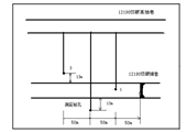 二1-12190采麵順層鑽孔預抽煤層瓦斯區域防突措施