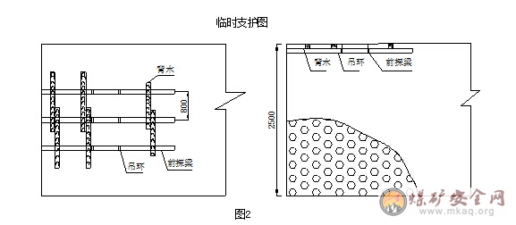 2206膠帶順槽過斷層安全技術措施