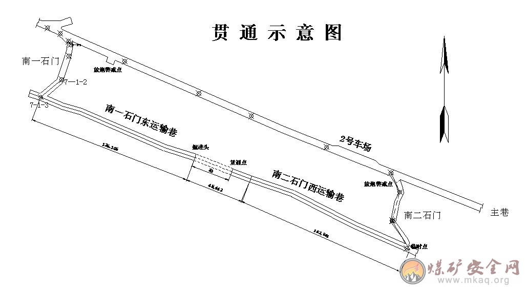 運輸巷貫通安全技術措施