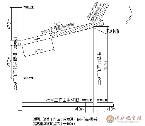2209外切眼貫通2209改造巷安全技術措施