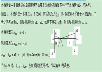 測量學綜合練習題----簡述題