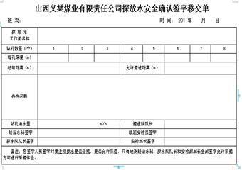 防治水安全確認簽字移交製度