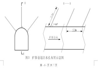 鄭州礦區二1“三軟”煤層注水及粉塵測定技術標準