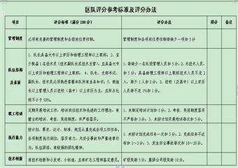 “一通三防”科隊及有關人員考核評級評比指導意見