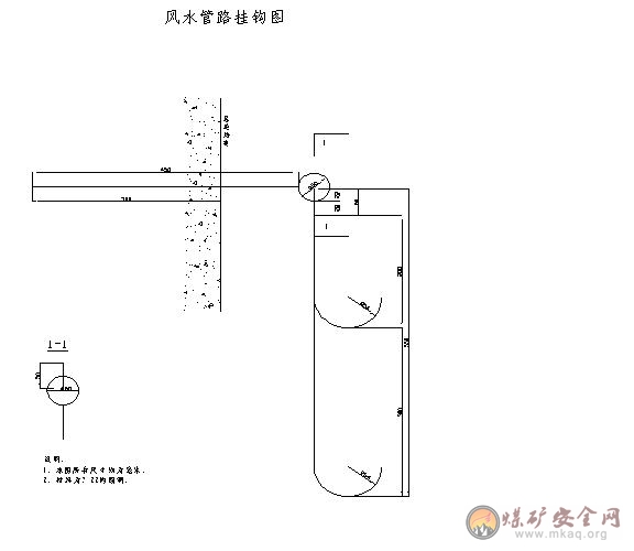 井下壓風供排水注漿管路管理標準