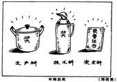 年終發獎 鄭若英漫畫作品