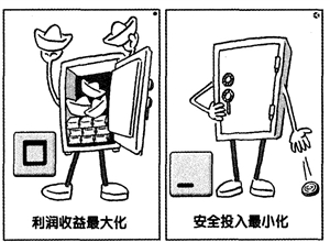 某企業之路 馬恒超漫畫作品