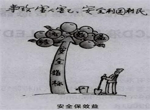 事故害人害己 安全利國利民  肖乾旭漫畫作品
