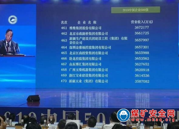 天業集團榮登2019中國500強企業榜單