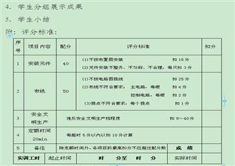 接觸器聯鎖正反轉控製接線模擬實驗