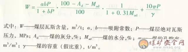 如何間接計算瓦斯含量、瓦斯壓力？