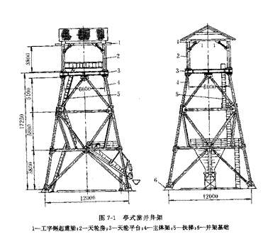 文本框: