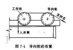 文本框: