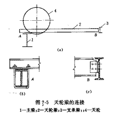 文本框: