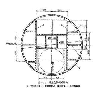 文本框: