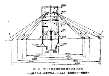 文本框: