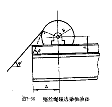 文本框: