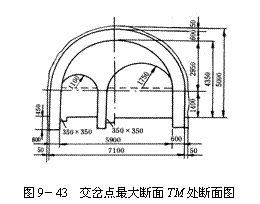 文本框:   圖9－43  交岔點最大斷麵TM處斷麵圖