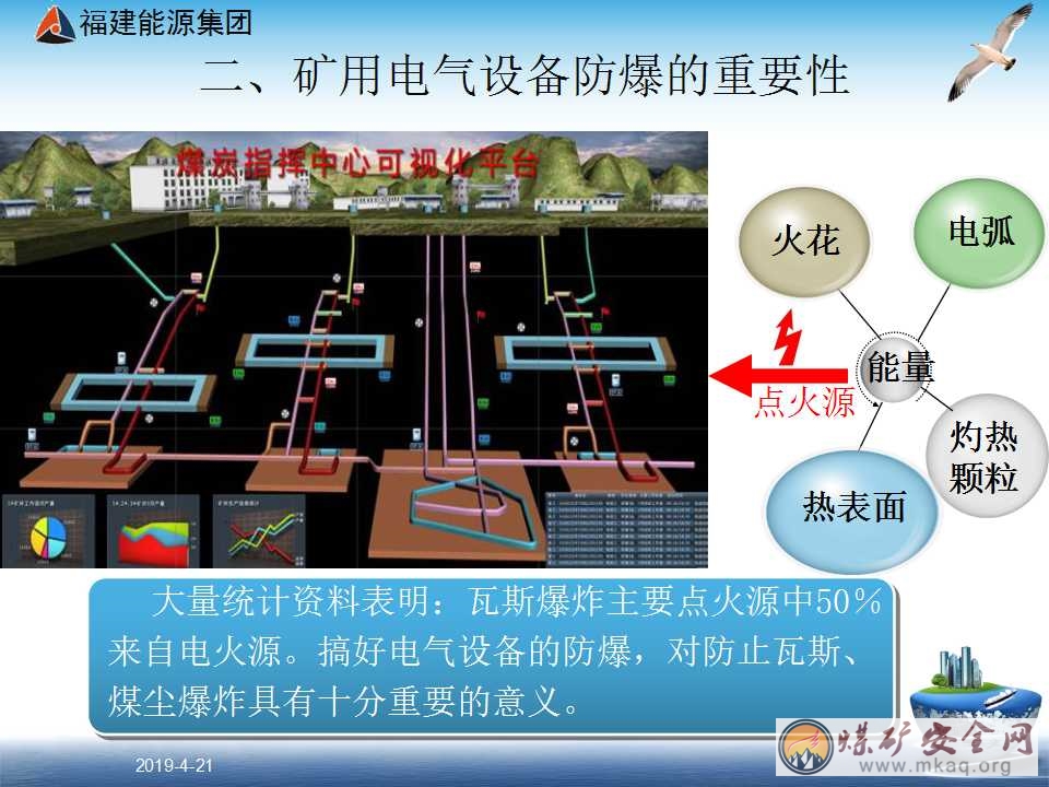 煤礦機電安全知識培訓