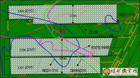 兗煤菏澤能化有限公司趙樓煤礦“7.29”衝擊地壓事故調查報告
